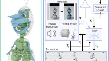 Olaf解构：迪士尼雪人是机器人学的奇迹