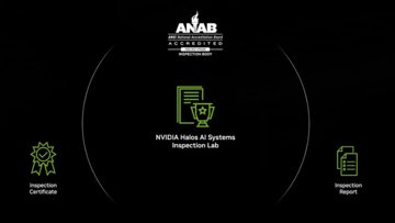 NVIDIA Halos：是物理AI的安全网还是金丝雀？