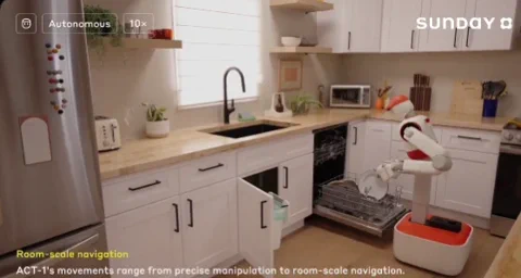 Sunday AI 绕过机器人木偶，用手教做家务