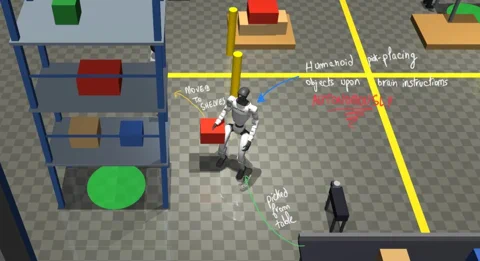 Kinexus：用“意念”指挥机器人大军的开源脑桥