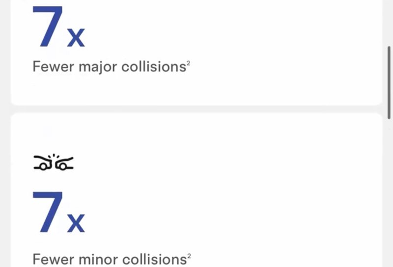 特斯拉吹嘘其新的 FSD 安全网站可减少 7 倍的碰撞事故