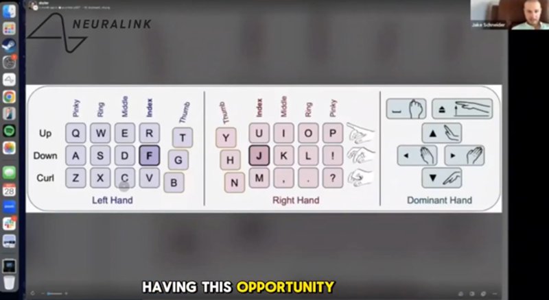 Neuralink 患者用意念打字速度达141字/分