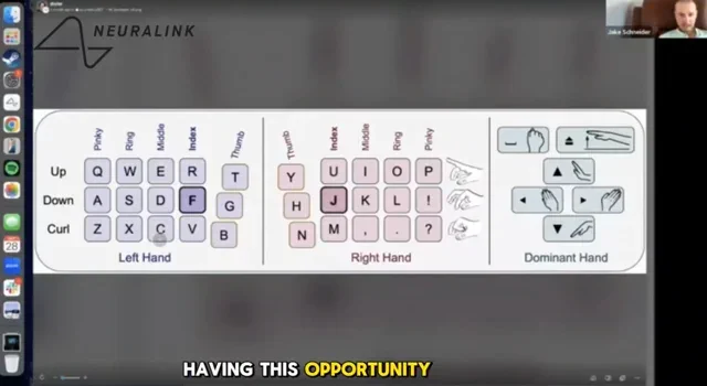 Neuralink 患者用意念打字速度达141字/分