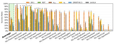 天工1.0人形机器人,XR-1模型兼容的平台之一。