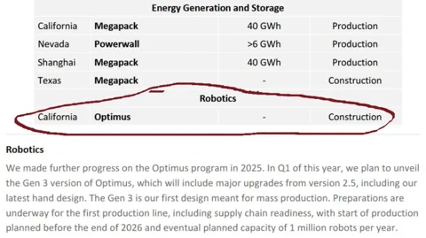 特斯拉放弃 Model S/X：全面转型机器人，年产百万 Optimus