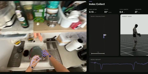 Figure AI 发布 Index：挖掘现实世界数据的宏伟计划