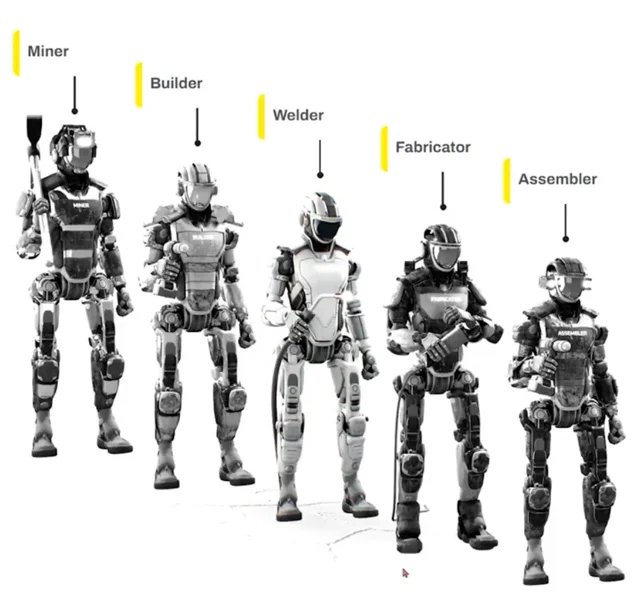 Persona AI获2700万美元种子前轮融资研发工业人形机器人
